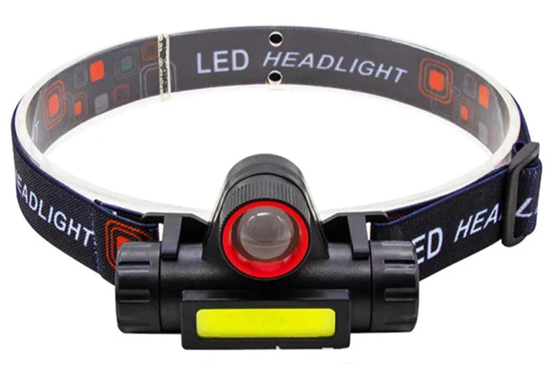 Q5+COB Mini Led Zoomble Headlamp Usb Rechargeable Portable Headlight 18650 Built-in Battery Outdoor Fishing Camping Head Lantern-WAYBIKER
