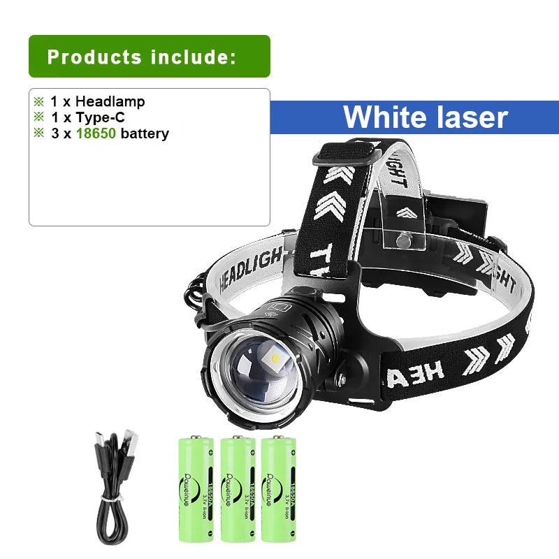 2023 New Portable Super Bright Headlamp 18650 Rechargeable LED Head Flashlight Outdoor Waterproof Zoom Camping Fishing Lantern-WAYBIKER