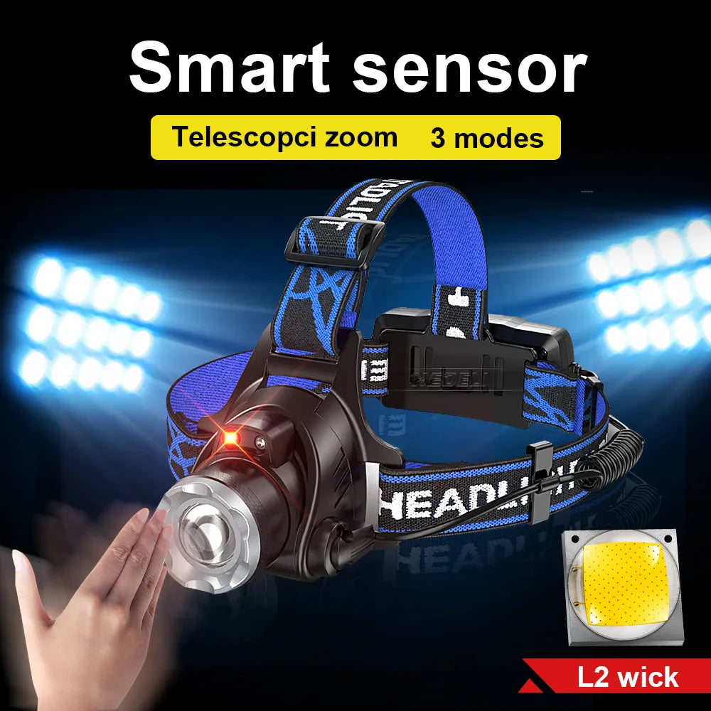 Induction Headlamp LED Head Lamp Telescopic Zoom Head Flashlight USB Rechargeable Head Torch Head Led Light Use 18650 Battery-WAYBIKER