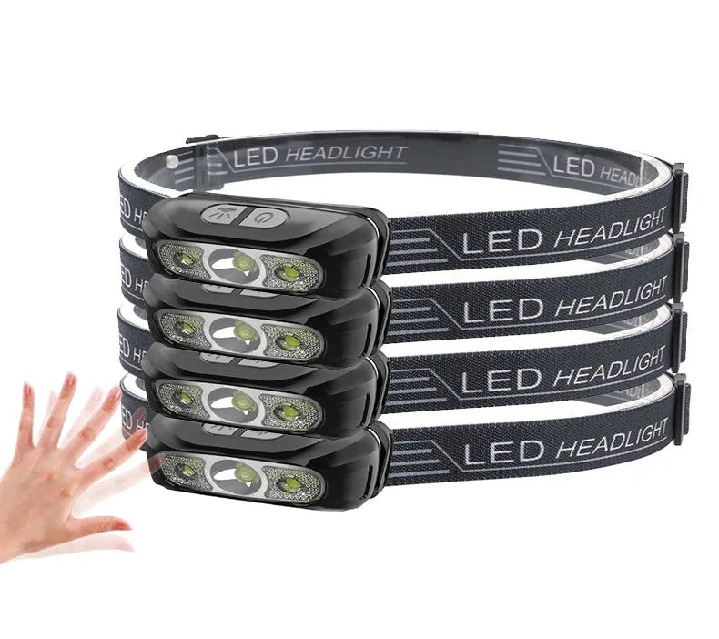 Mini LED Sensor Headlamp Body Motion Headlight Built-in Battery USB Rechargeable Outdoor Waterproof Camping Torch Lights-WAYBIKER