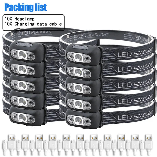Multifunctional Portable Mini LED Headlamp Motion Sensor USB Rechargeable Waterproof Head Light Outdoor Camping Lantern-WAYBIKER