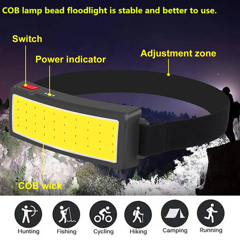 COB LED Headlight Built-in Battery Flashlight USB Rechargeable Head Lamp Torch Head Light Best Modes for Camping Fishing