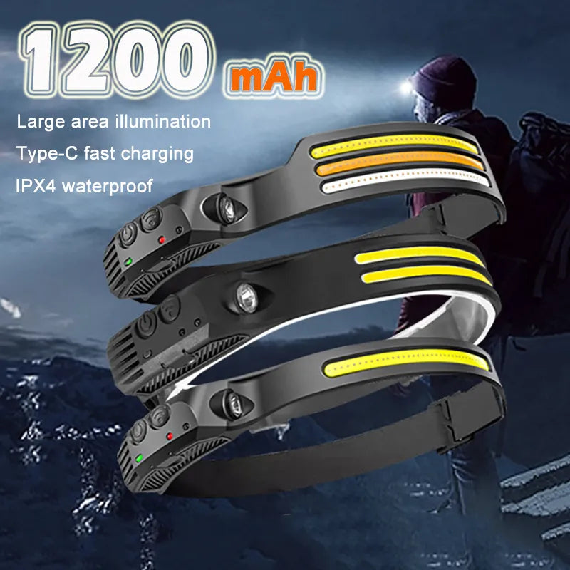 Wave Induction Headlamp COB LED Head Lamp With Built-in Battery Flashlight USB Rechargeable Torch Outdoor Lighting Work Light-WAYBIKER