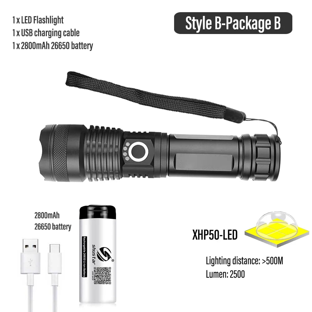 Super Bright LED Flashlight USB Rechargeable Torch Light With 30W LED Can Illuminate 1500 Meters Tactical Lantern-WAYBIKER