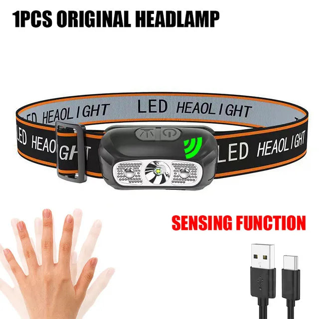 USB Rechargeable LED COB Sensor Headlamp Built-in Battery Head Flashlight Outdoor Camping Fishing Search Led Head Lantern-WAYBIKER