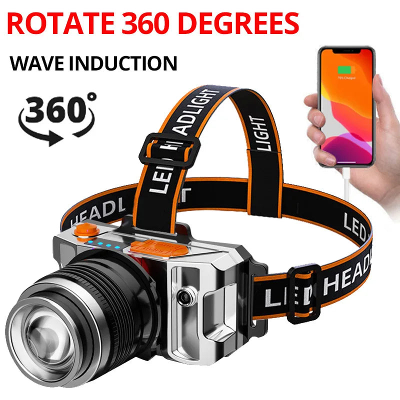 Rechargeable Flashing 2000mah Super Bright Torch Light T51 Induction LED Headlight Waterproof Camping Mobile Power Bank Headlamp-WAYBIKER
