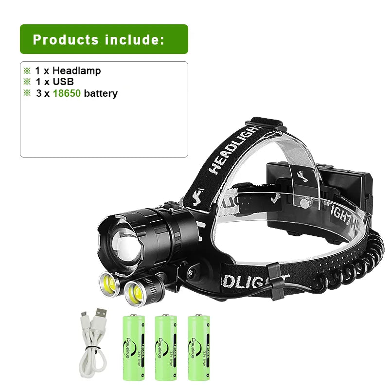 Most Powerful XHP360 Led Headlamp Headlight 18650 USB Rechargeable Head Flashlight 2COB Light Outdoor Camping Fishing Head Lamps-WAYBIKER