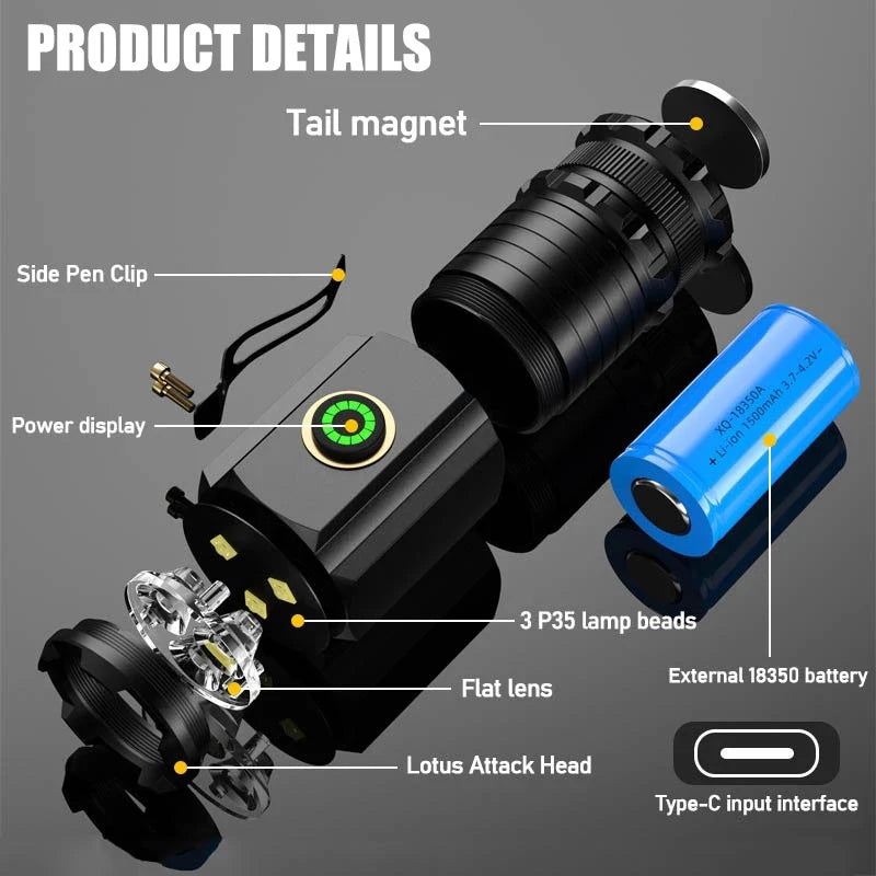 P35 2000LM Powerful LED Flashlight Mini EDC High Power Tactical Torch