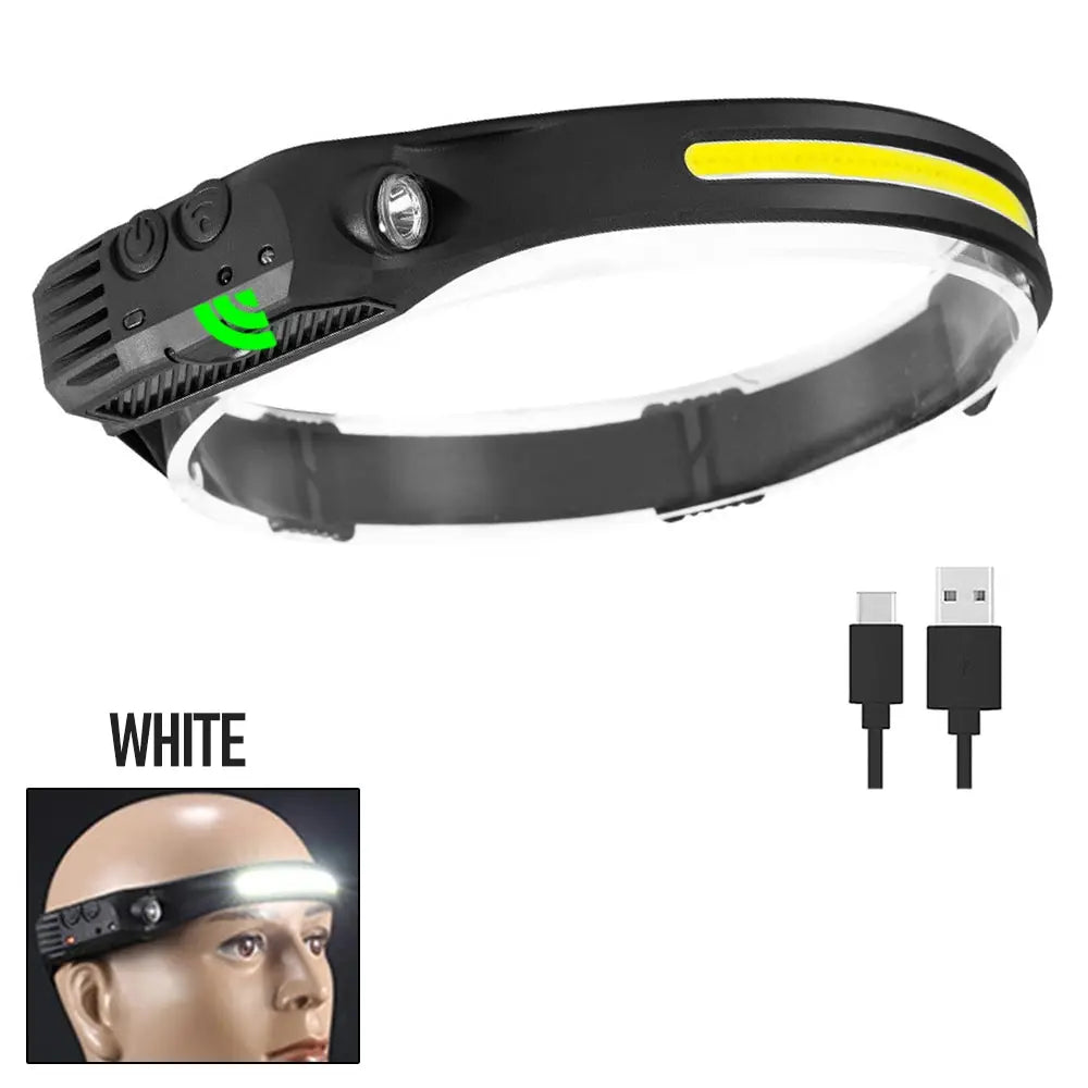 Hand Sweep Sensor Headlamp COB LED Flashlight USB Rechargeable 5 Lighting Modes Head Torch Camping Fishing Work Head Light-WAYBIKER