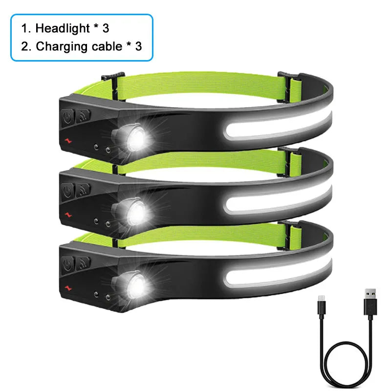 COB LED Headlamp Induction Headlight With Built-in Battery Flashlight USB Rechargeable Head Lamp 5 Lighting Modes Work Light-WAYBIKER