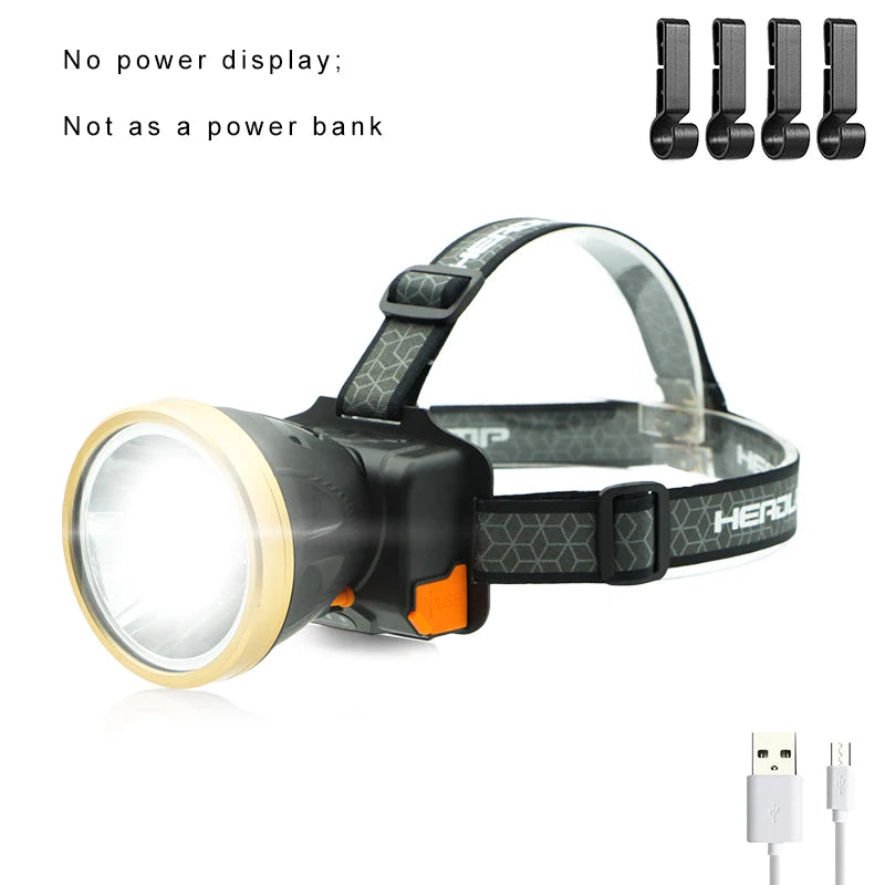 Powerful A Rechargeable LED Head Lamp Induction 18650 Headlamp Waterproof Power Bank Front With USB Charging Camping Bicycle-WAYBIKER
