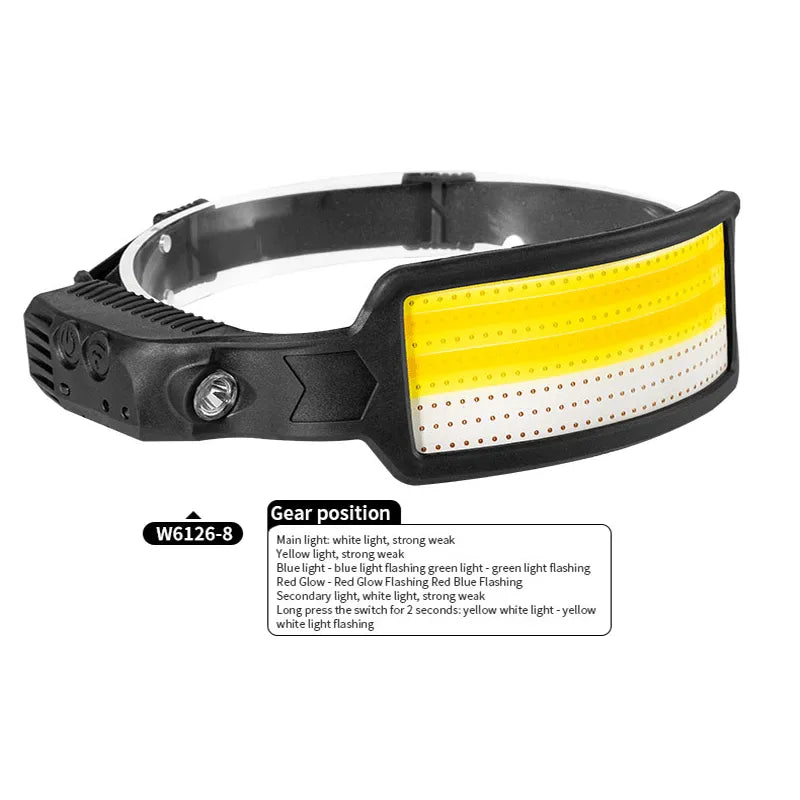 Motion Sensor Headlamp COB LED Head Lamp with Built-in Battery Flashlight USB Rechargeable Head Lamp Portable Head Light-WAYBIKER
