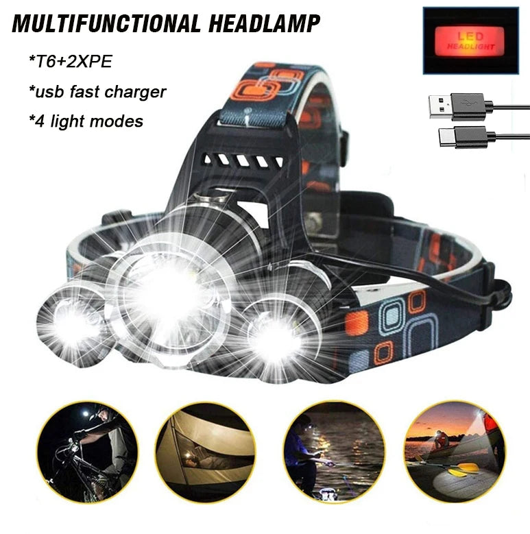 T6 Super Bright Headlamp USB Rechargeable Led Zoom Adjustable Headlamp Torch Fishing Hunting Camping Portable Flashlight Lantern-WAYBIKER