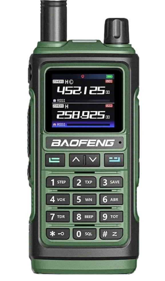 Baofeng UV-17 PRO GPS Air Band Walkie Talkie 999CH Wireless Copy Frequency Type-C Charger NOAA AM FM Protable Ham Two Way Radio-WAYBIKER