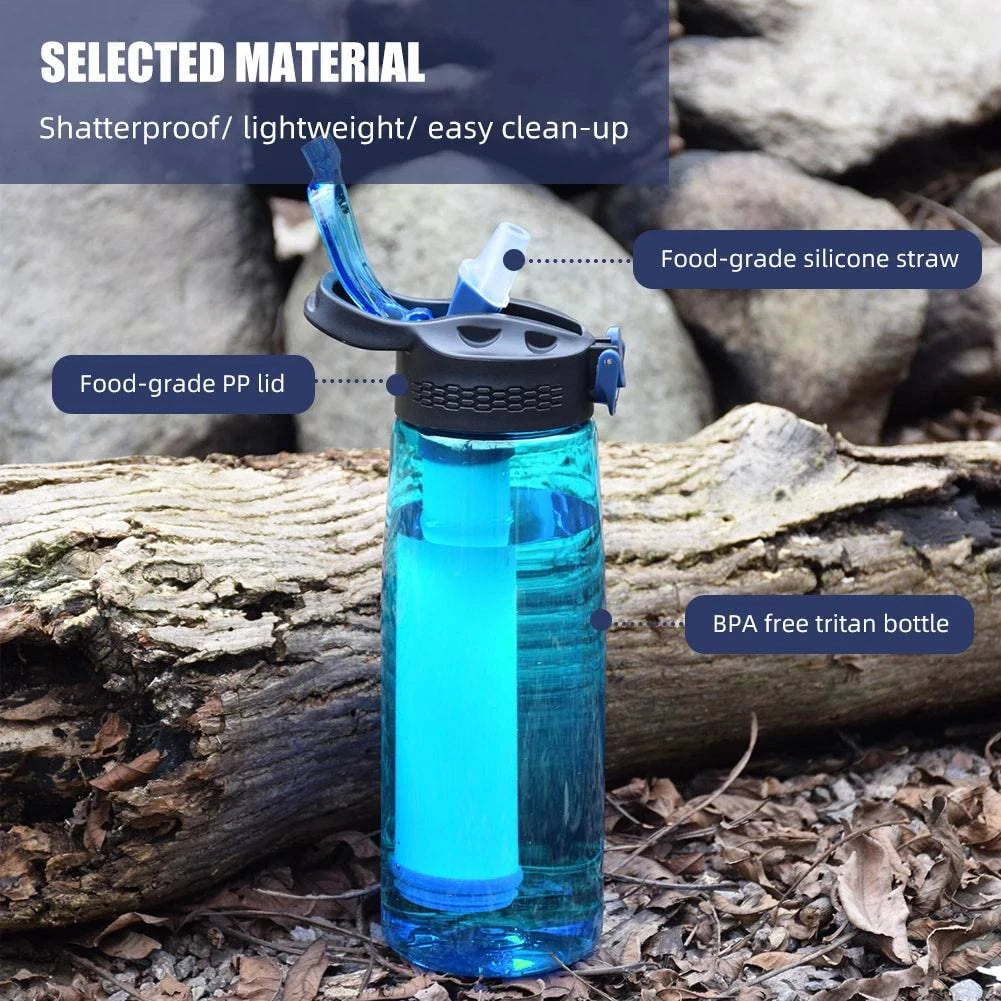 Water Bottle Made of Tritan with Water Filter Lockable Lid BPA Free Water Purifier Bottle for Travel Hiking Camping Emergency-WAYBIKER