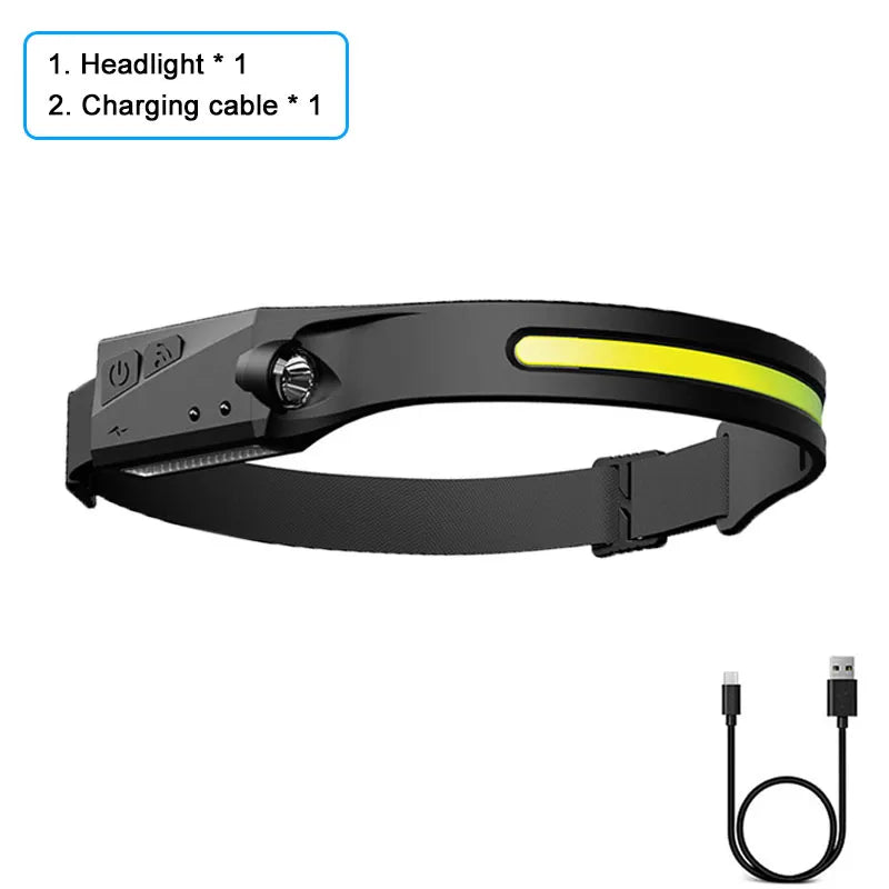 COB LED Headlamp Induction Headlight With Built-in Battery Flashlight USB Rechargeable Head Lamp 5 Lighting Modes Work Light-WAYBIKER