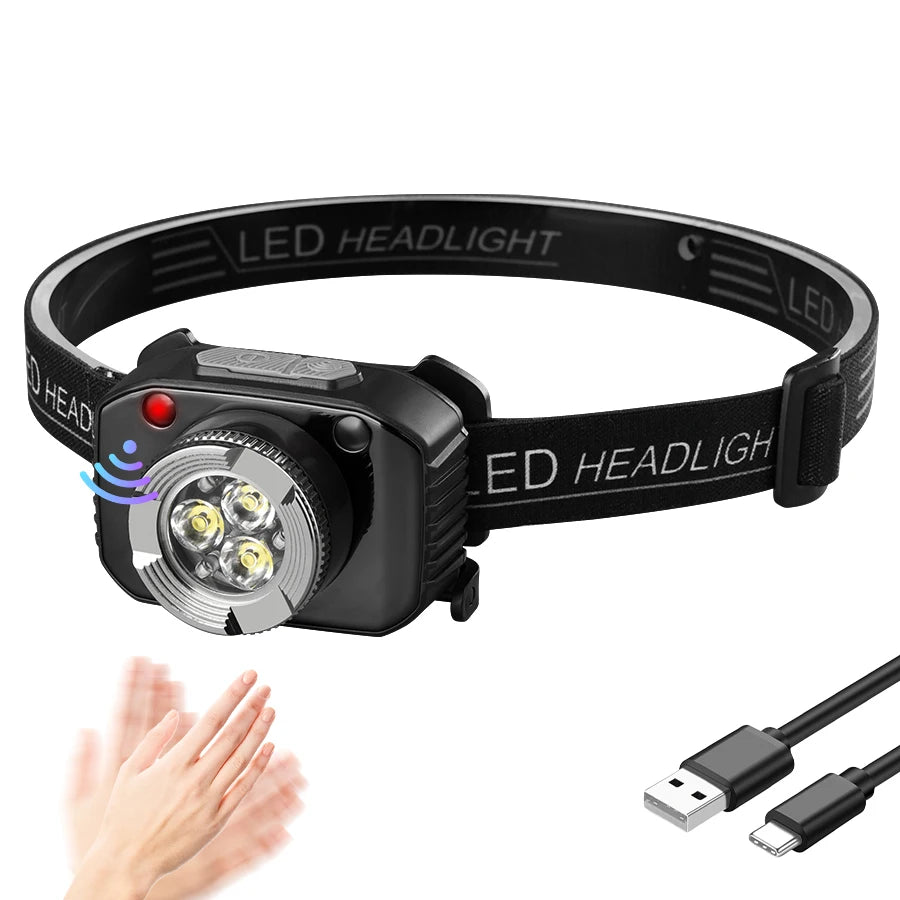 Powerful Mini LED Sensor Headlamp Rechargeable Head Flashlight Built in Battery Headlight Led Head Torch Camping Fishing Lantern-WAYBIKER