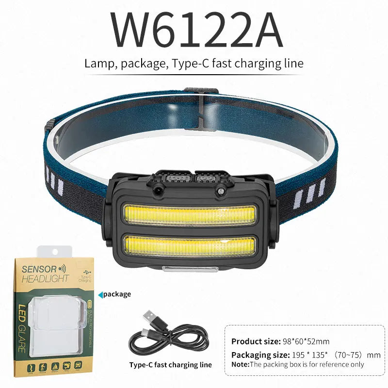 USB Rechargeable Headlights Outdoor Household Portable LED Headlamp with Built-in 1800mah Iithium Battery Head Lamp-WAYBIKER