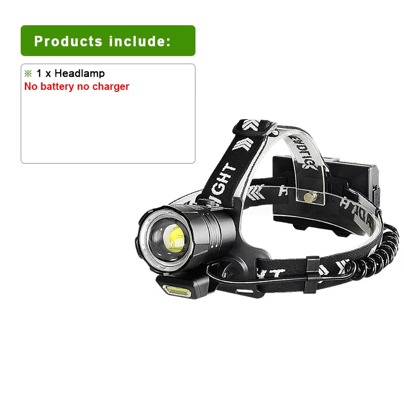 Powerful XHP360 LED Headlamp Super Bright USB Rechargeable Head Lamps High Power Zoomable Headlight Camping Fishing Head Lantern-WAYBIKER