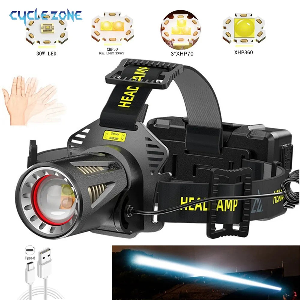 CYCLEZONE USB Rechargeable Headlamps H6 LED Waterproof 18650 Battery Torch Fishing Outdoor Camping Lantern Sensor Headlight-WAYBIKER