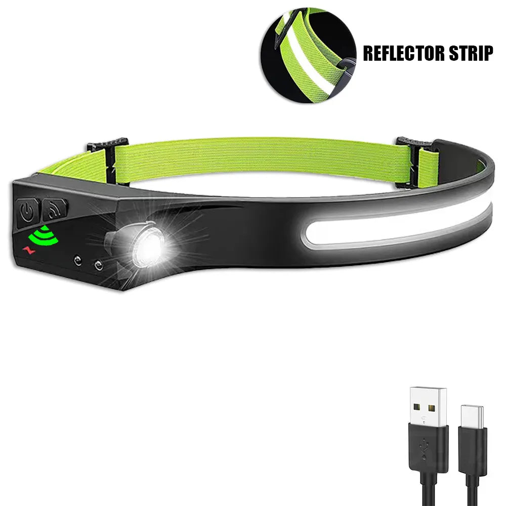 LED Headlamp Sensor Headlight With Built-in Battery Head Flashlight USB Rechargeable Work Light Head Lamp Super Bright Torch-WAYBIKER