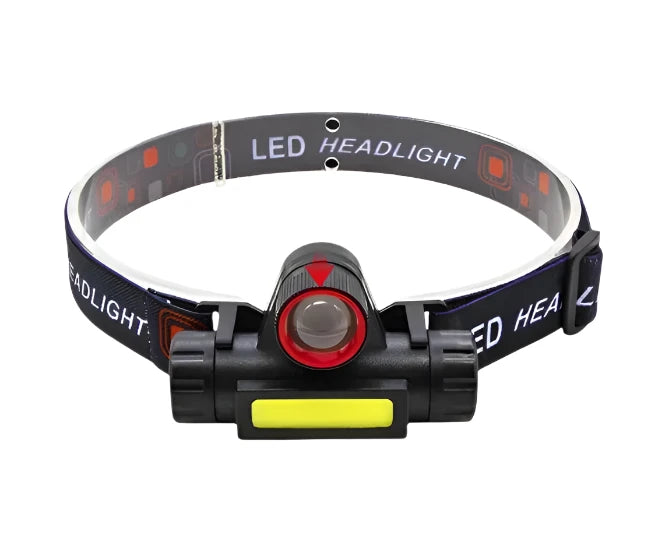 Q5+COB Mini Led Zoomble Headlamp Usb Rechargeable Portable Headlight 18650 Built-in Battery Outdoor Fishing Camping Head Lantern-WAYBIKER