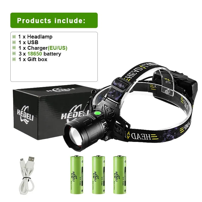Super Powerful XHP360 LED Headlamp Rechargeable USB Head Light High Power Lighting 2500M Outdoor Waterproof Camping Head Lantern-WAYBIKER