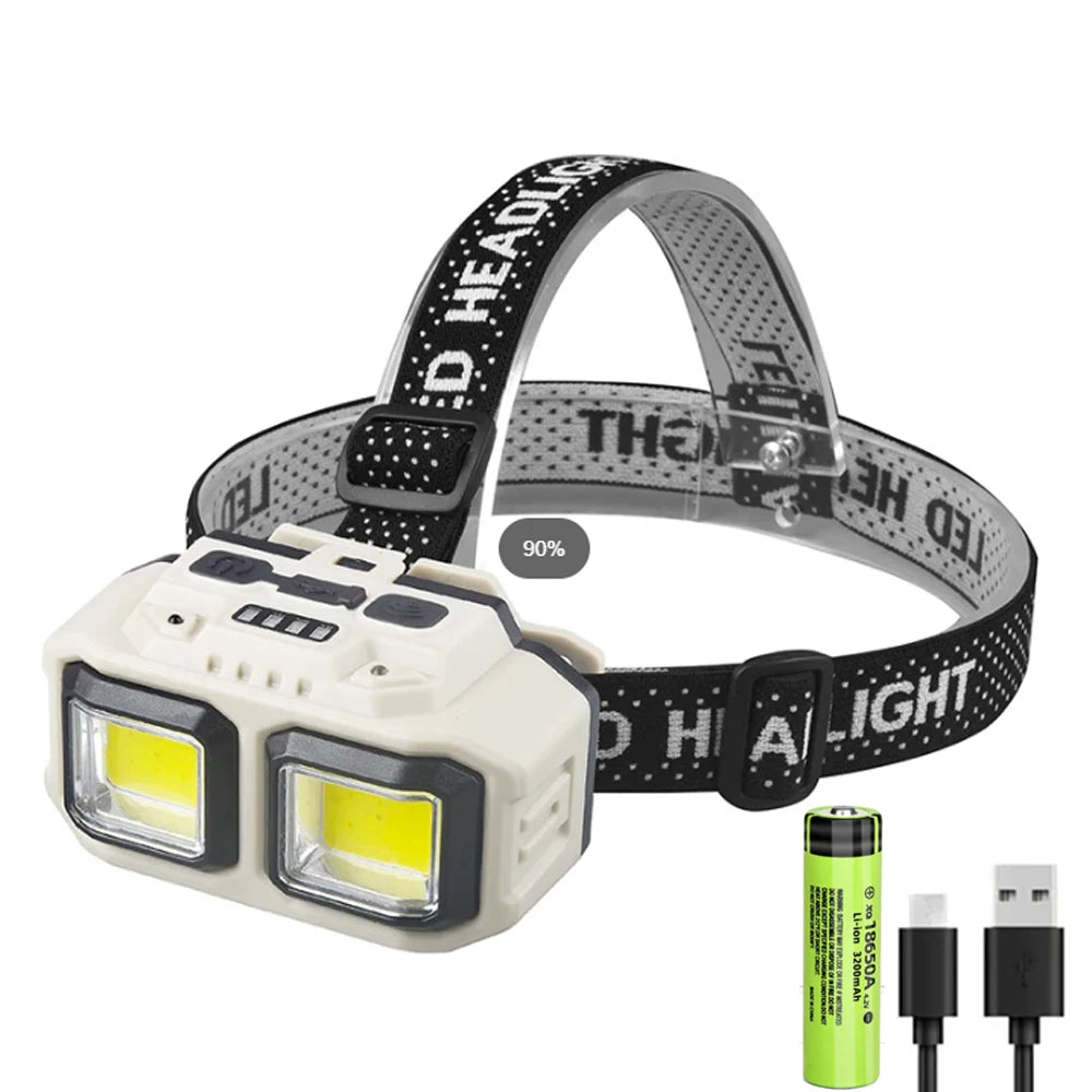 USB Rechargeable LED Induction Headlamp 4 Lighting Modes Powerful Headlight Built-in Battery Outdoor Camping Fishing Lantern-WAYBIKER