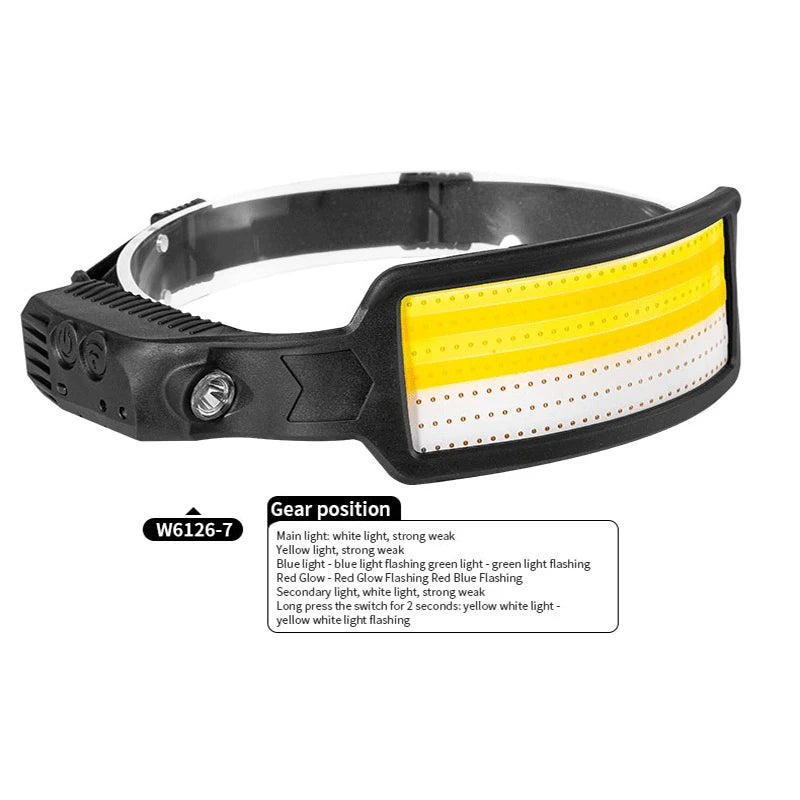Motion Sensor Headlamp COB LED Head Lamp with Built-in Battery Flashlight USB Rechargeable Head Lamp Portable Head Light-WAYBIKER