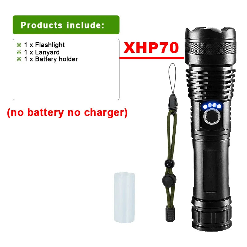 Paweinuo Super LED Flashlight Usb Rechargeable Powerful Torch Zoom IPX6 Waterproof Tactical Flash Light for Working Hunting etc-WAYBIKER