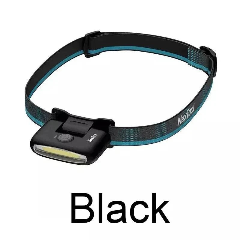 NexTool LED Headlight Rechargeable Head Lamp Zoom Waterproof Headlight Flashlight Three Light Switch Modes USB Charging Camping-WAYBIKER