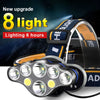 2023 NEW Rechargeable LED Headlamp 8 Lights Super Powerful Headlight 18650 USB Head Flashlight Lantern Fishing Camping Head Lamp