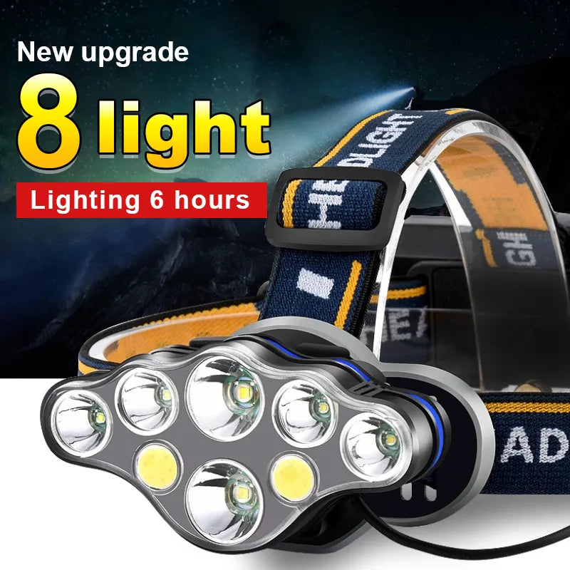 2023 NEW Rechargeable LED Headlamp 8 Lights Super Powerful Headlight 18650 USB Head Flashlight Lantern Fishing Camping Head Lamp-WAYBIKER