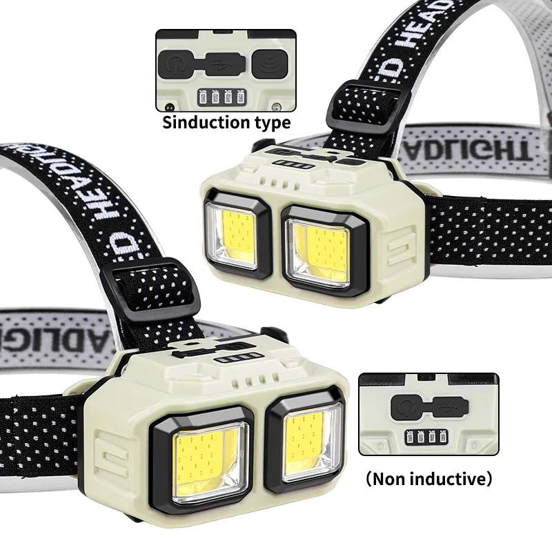 Powerful  LED HeadlampTorch USB Rechargeable Flashlight Headlight Waterproof Head Light Camping Fishing Mining Light Lamp Torch-WAYBIKER