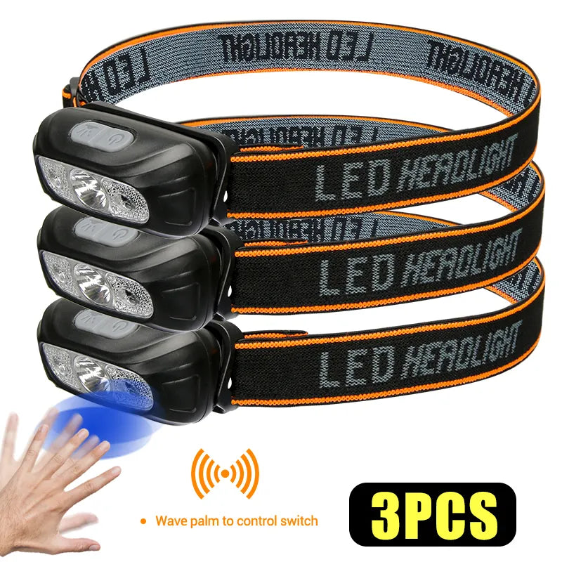 Mini LED Sensor Headlamp Body Motion Headlight Built-in Battery USB Rechargeable Outdoor Waterproof Camping Torch Lights-WAYBIKER