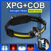 2023 Newest XPG+COB Ultra Powerful Led Headlamp Type-c USB Rechargeable Head Lantern Outdoor Tactical Flashlight Fishing Camping-WAYBIKER