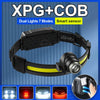 2023 Newest XPG+COB Ultra Powerful Led Headlamp Type-c USB Rechargeable Head Lantern Outdoor Tactical Flashlight Fishing Camping