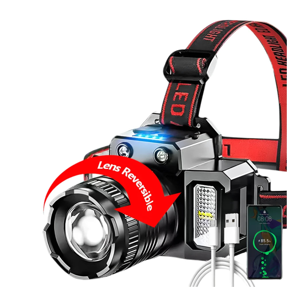 Rechargeable Headlamp 2000mah Super Bright Torch Light T51 Induction LED Headlight Waterproof Camping Mobile Power Bank Flashing-WAYBIKER