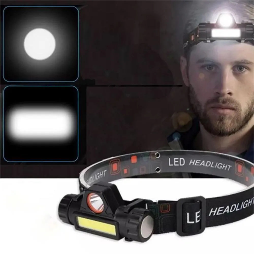 Portable Mini Powerful LED Headlamp USB Rechargeable COBRechargeable Head Torch Built-in Battery Waterproof Camping Fishing-WAYBIKER
