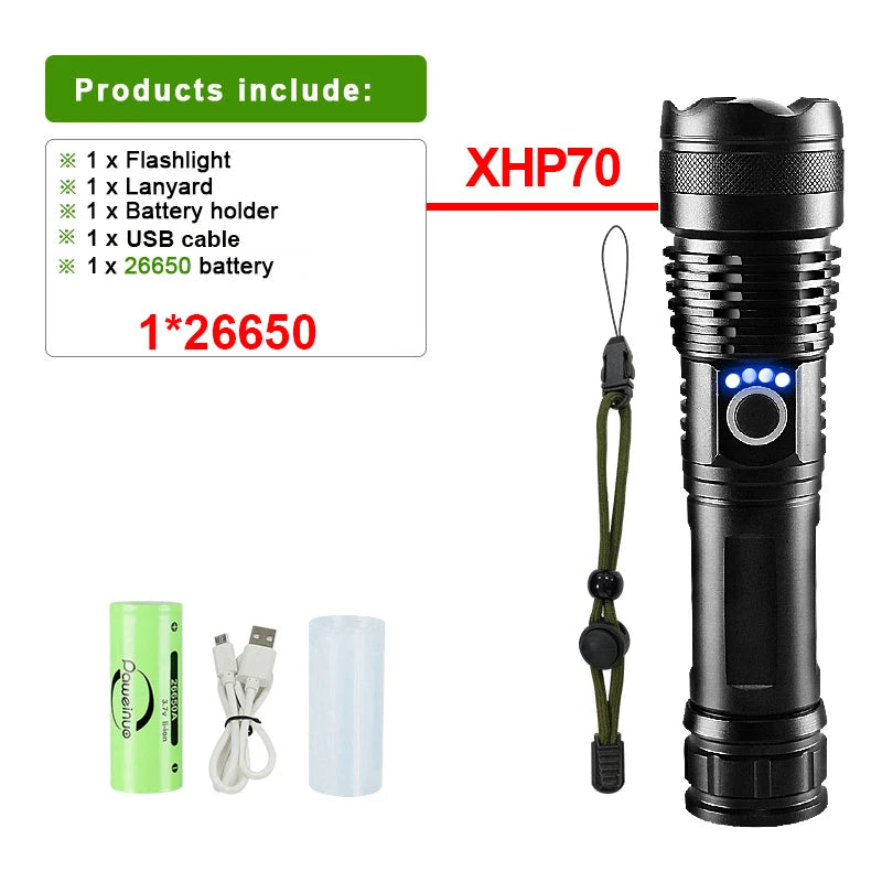 Paweinuo Super LED Flashlight Usb Rechargeable Powerful Torch Zoom IPX6 Waterproof Tactical Flash Light for Working Hunting etc-WAYBIKER