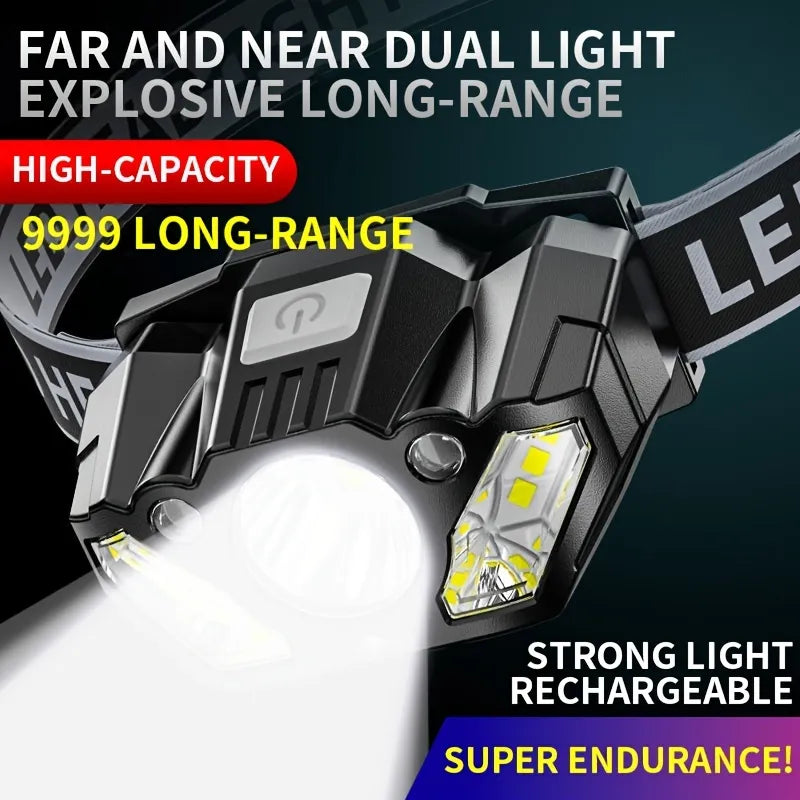 Super Bright LED Headlight Rechargeable Remote Super Bright Outdoor Mini Headlight 2.4in-WAYBIKER