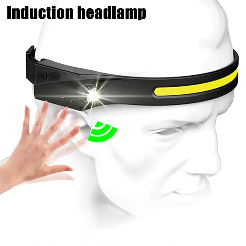 COB LED Headlamp Induction Headlight With Built-in Battery Flashlight USB Rechargeable Head Lamp 5 Lighting Modes Work Light-WAYBIKER