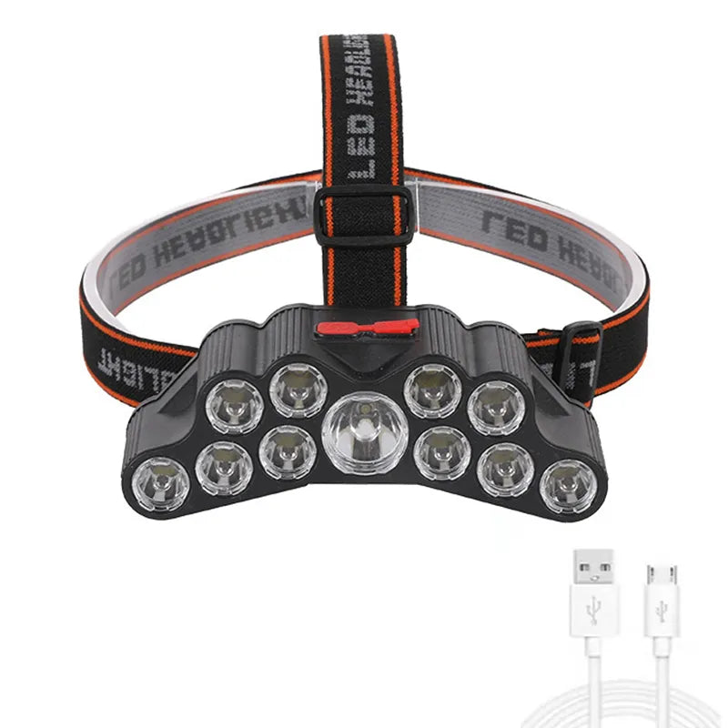 11 LED Headlamp Strong Light Head Lamp USB Rechargeable Headlight Built-in 18650 Battery Fishing Flashlight Outdoor Lantern-WAYBIKER