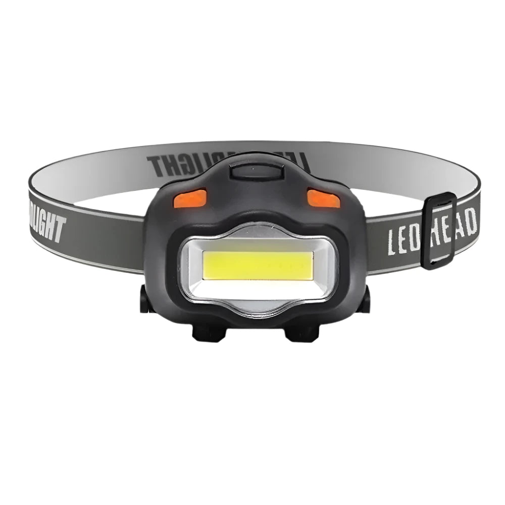 Outdoor Mini Lighting COB LED Magnet Headlamp Camping Cycling Hiking Fishing AAA Flashlight Head Torch Light Camping equipment-WAYBIKER