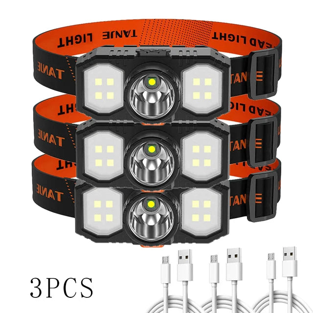 Portable LED Headlamp COB Strong Light Headworn Flashlight Built-in 18650 Battery USB Charging Outdoor Camping Headlight-WAYBIKER