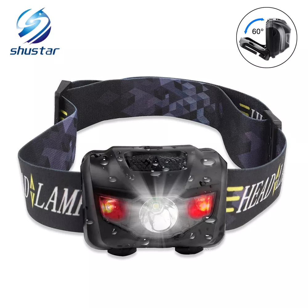 Mini HeadLamp 4 light Modes Waterproof R3+2 LED Super Bright Headlight Headlamp Torch Lanterna with Headband Use 3xAAA batterys-WAYBIKER