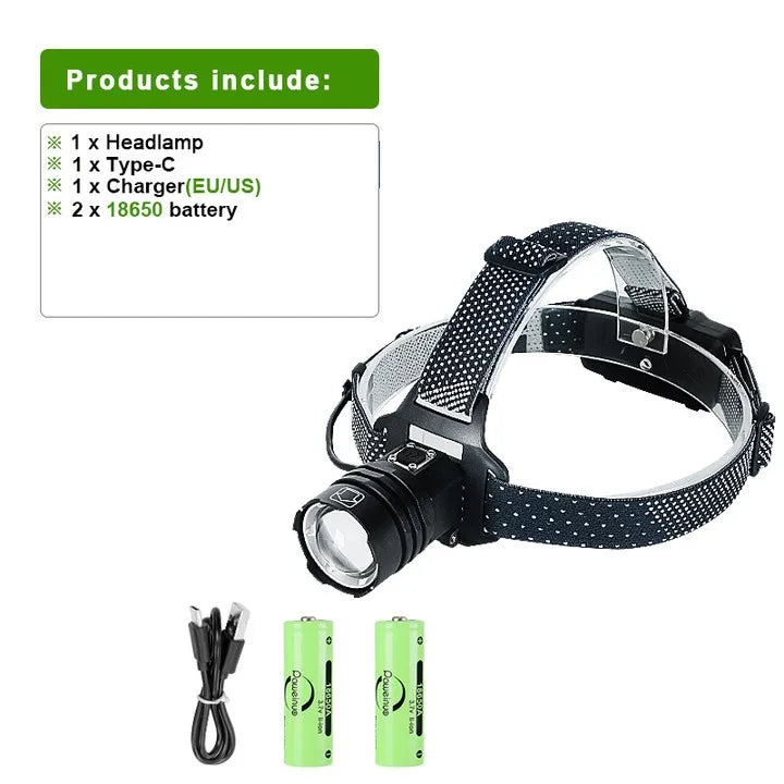 Super Bright XHP360 Powerful LED Headlamp USB Rechargeable High Power Headlight XHP90 3Mode 18650 IP6 Waterproof Head Flashlight-WAYBIKER