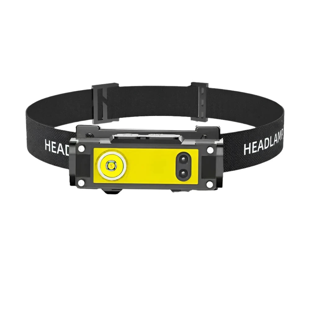 Powerful LED Headlamp with Motion Sensor Fishing Lantern USB Rechargeable 18650 Flashlight XPE+COB Waterproof Torch Headlight-WAYBIKER