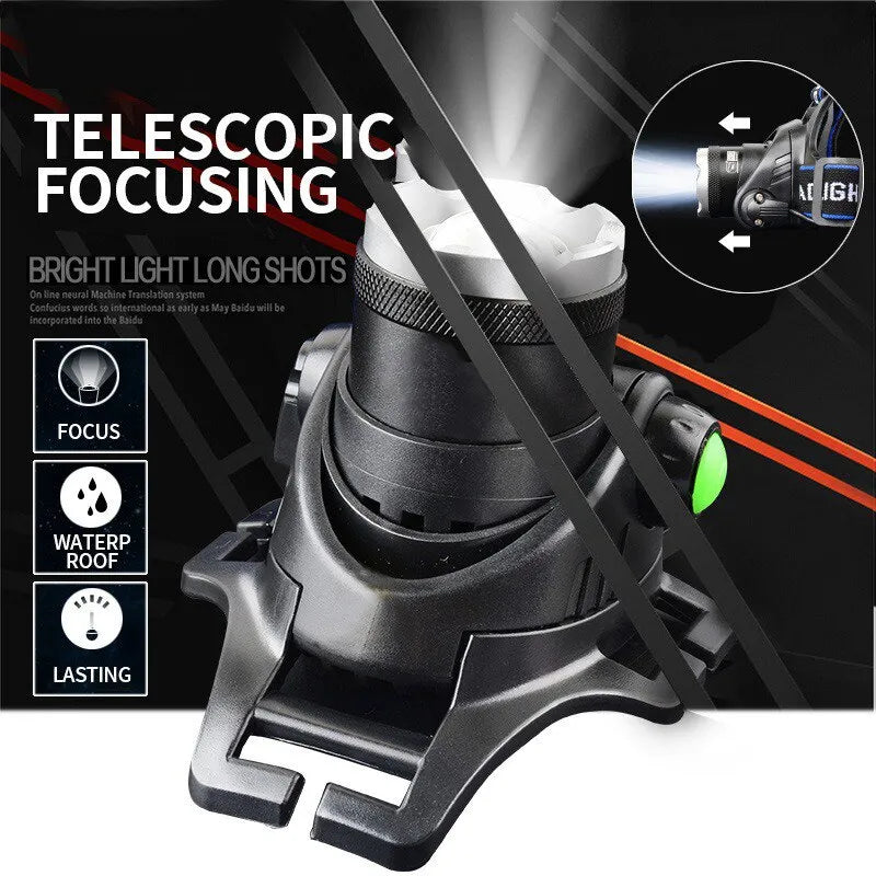 Induction Headlight LED Outdoor T6 Telescopic Zoom Long Range Charging Focusing Strong Light Head Wearing Flashlight-WAYBIKER