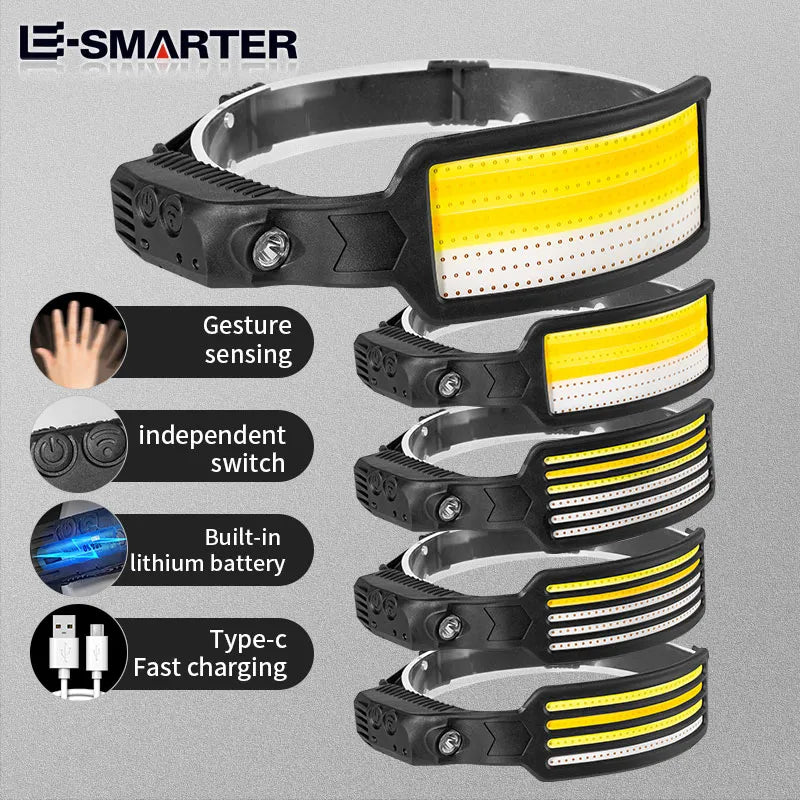 Motion Sensor Headlamp COB LED Head Lamp with Built-in Battery Flashlight USB Rechargeable Head Lamp Portable Head Light-WAYBIKER
